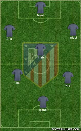 C. Atlético Madrid S.A.D. Formation 2017
