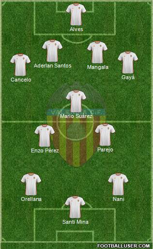 Valencia C.F., S.A.D. Formation 2017