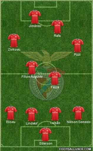 Sport Lisboa e Benfica - SAD 4-4-2 football formation