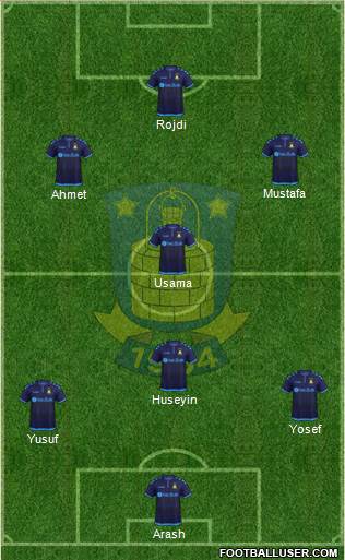 Brøndbyernes Idrætsforening Formation 2017