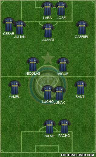 F.C. Internazionale Formation 2017