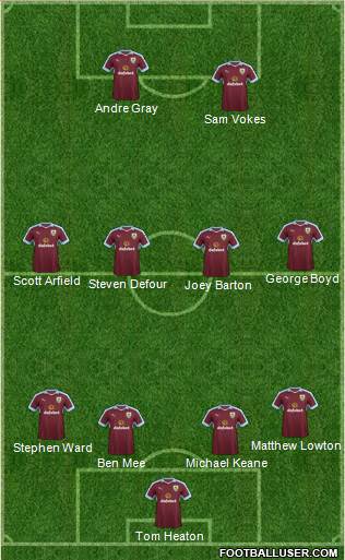 Burnley Formation 2017