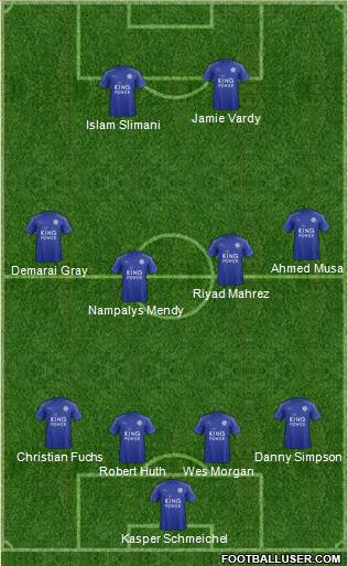 Leicester City Formation 2017