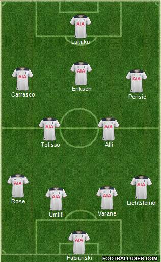 Tottenham Hotspur Formation 2017