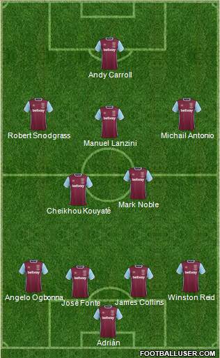 West Ham United Formation 2017