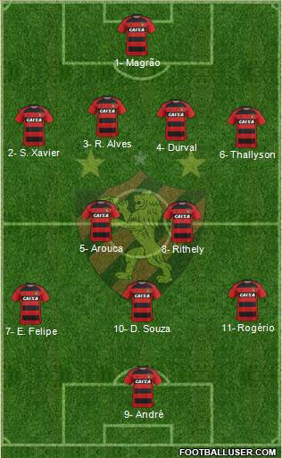 Sport C Recife Formation 2017