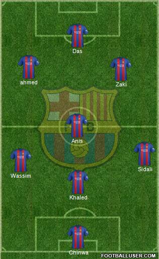 F.C. Barcelona Formation 2017