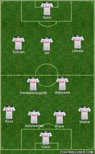 Tottenham Hotspur Formation 2017