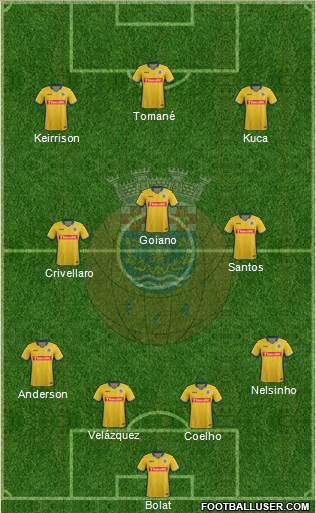 Futebol Clube de Arouca Formation 2017
