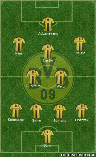 Borussia Dortmund Formation 2017