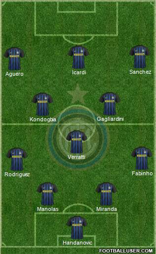 F.C. Internazionale Formation 2017