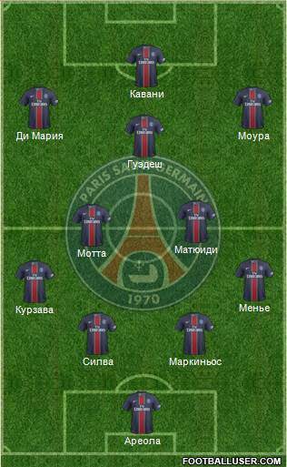 Paris Saint-Germain Formation 2017