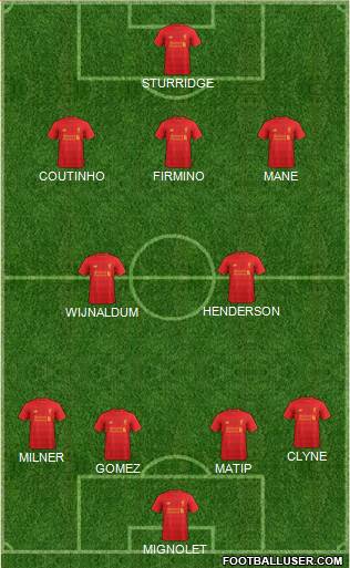 Liverpool Formation 2017