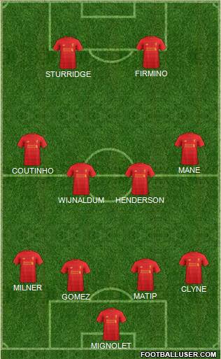 Liverpool Formation 2017