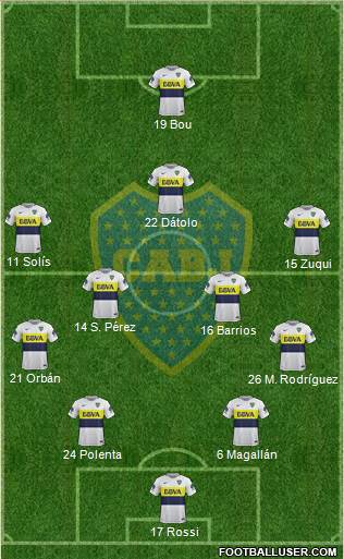 Boca Juniors Formation 2017