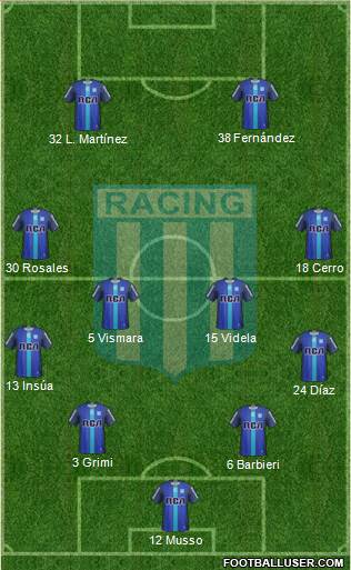 Racing Club Formation 2017