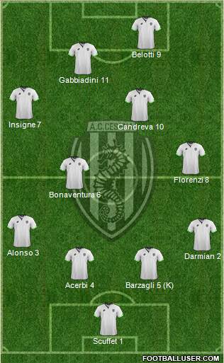 Cesena Formation 2017