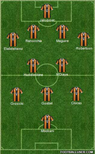 Hull City 4-2-3-1 football formation