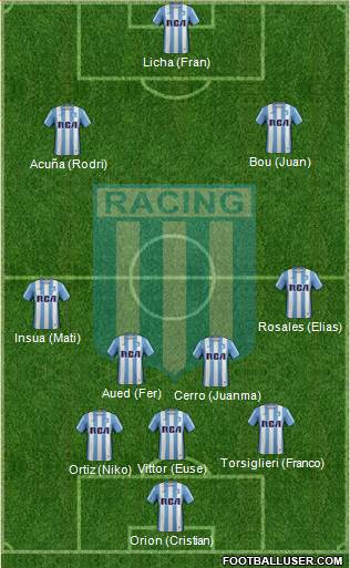 Racing Club Formation 2017