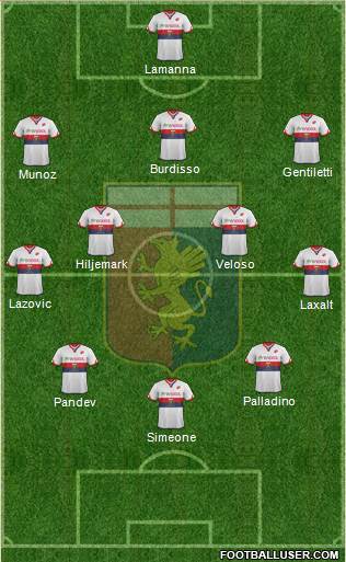 Genoa Formation 2017