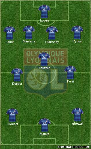Olympique Lyonnais Formation 2017