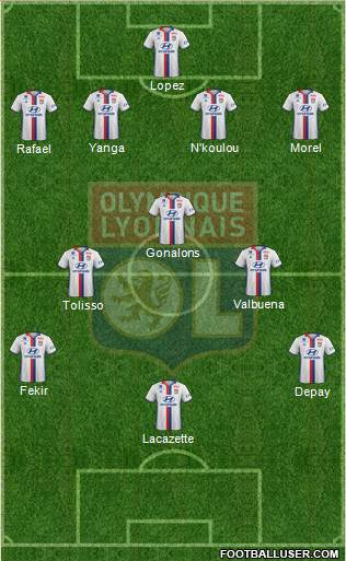 Olympique Lyonnais Formation 2017