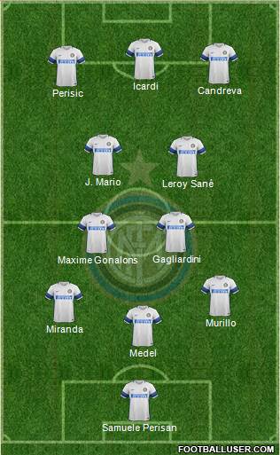 F.C. Internazionale Formation 2017