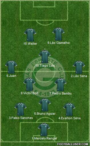 Goiás EC Formation 2017