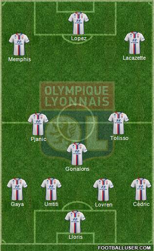 Olympique Lyonnais Formation 2017
