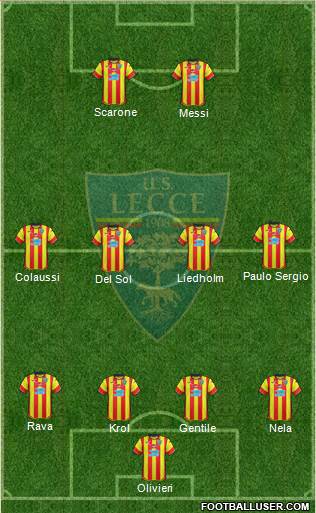 Lecce Formation 2017