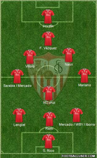 Sevilla F.C., S.A.D. Formation 2017