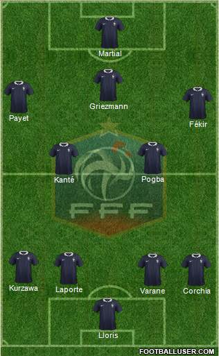 France Formation 2017