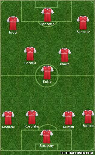Arsenal Formation 2017