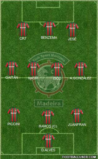 Clube Sport Marítimo - SAD Formation 2017