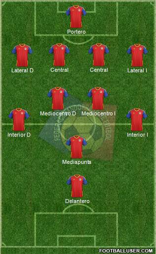 Andorra Formation 2017