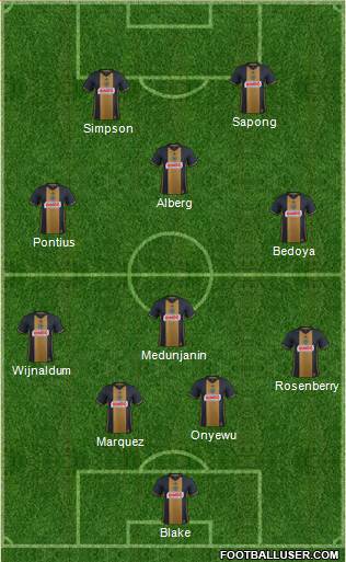 Philadelphia Union Formation 2017