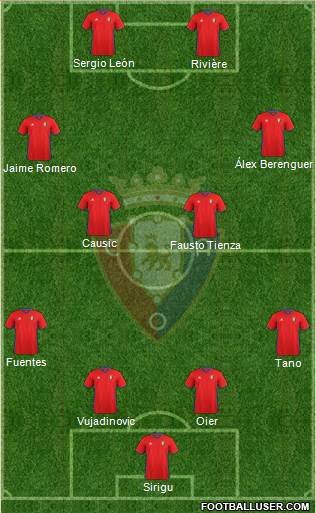 C. At. Osasuna Formation 2017