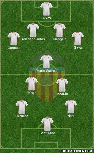 Valencia C.F., S.A.D. Formation 2017