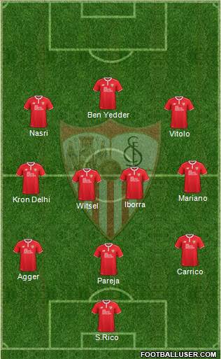 Sevilla F.C., S.A.D. Formation 2017