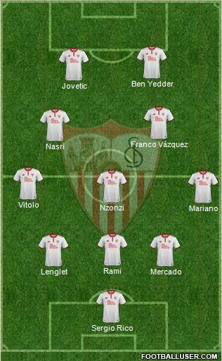 Sevilla F.C., S.A.D. Formation 2017