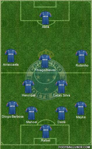 Cruzeiro EC Formation 2017