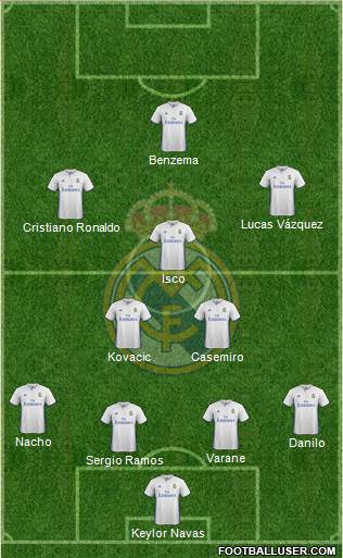 Real Madrid C.F. Formation 2017