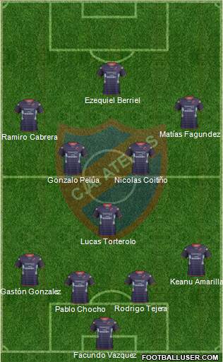 Club Atlético Atenas Formation 2017
