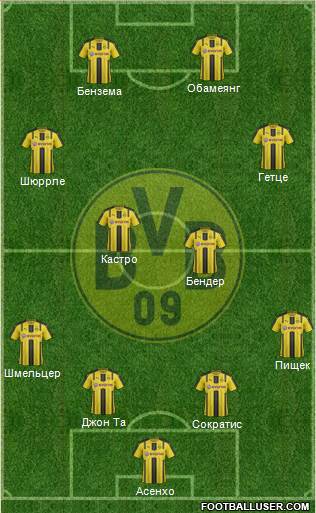 Borussia Dortmund Formation 2017