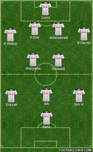Tottenham Hotspur Formation 2017