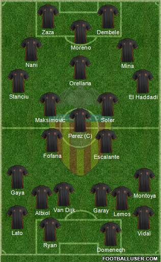 Valencia C.F., S.A.D. Formation 2017