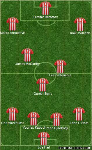 Sunderland Formation 2017