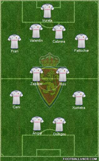 R. Zaragoza S.A.D. Formation 2017