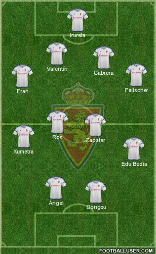 R. Zaragoza S.A.D. Formation 2017