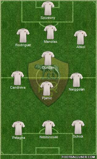 AS Roma Formation 2017